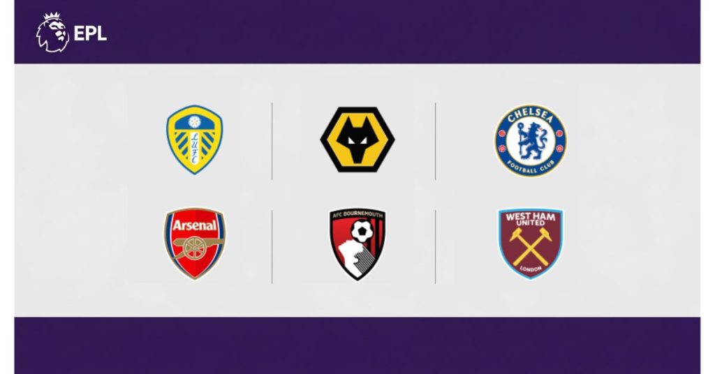 EPL Nigeria Predictions