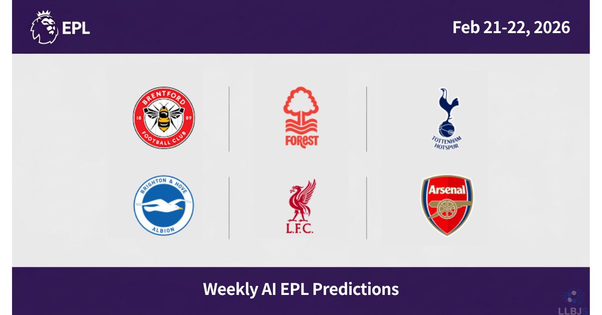 EPL Top Match Picks – Feb 21-22