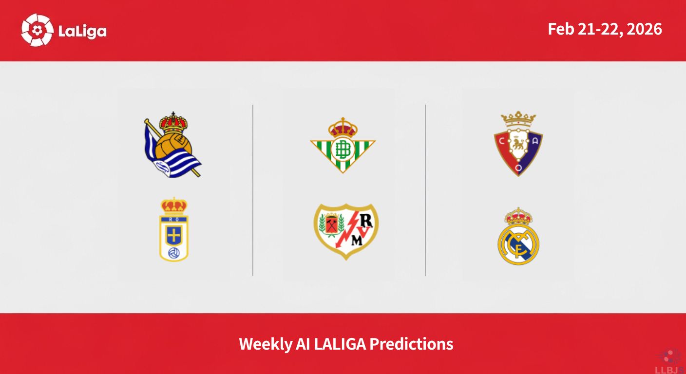 LaLiga Top Match Picks – Feb 21,22