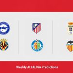 LaLiga Top Match Picks – Mar 13-14
