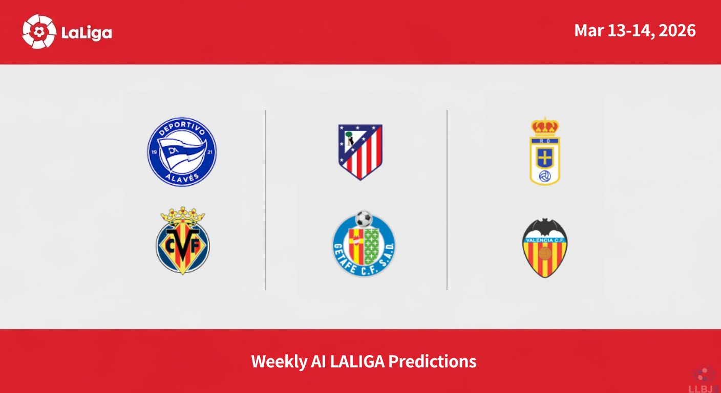 LaLiga Top Match Picks – Mar 13-14
