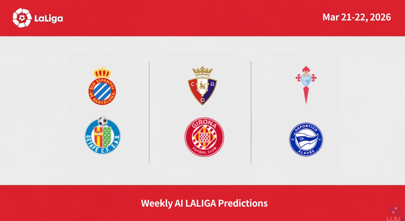 la liga match predictions march 21-22, 2026
