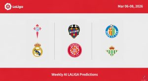 la liga match predictions march 6-8, 2026
