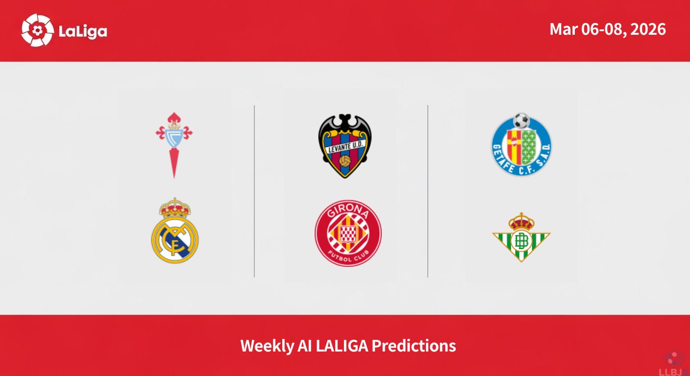 LaLiga Top Match Picks – Mar 06-08