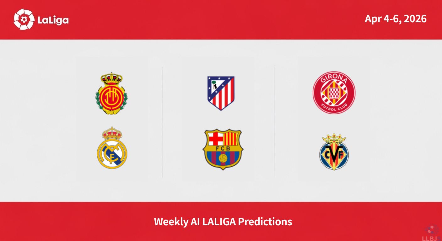 La Liga Match Predictions Apr 4-6, 2026