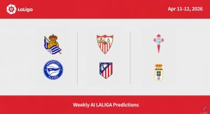La Liga Match Predictions: Apr 11-12, 2026