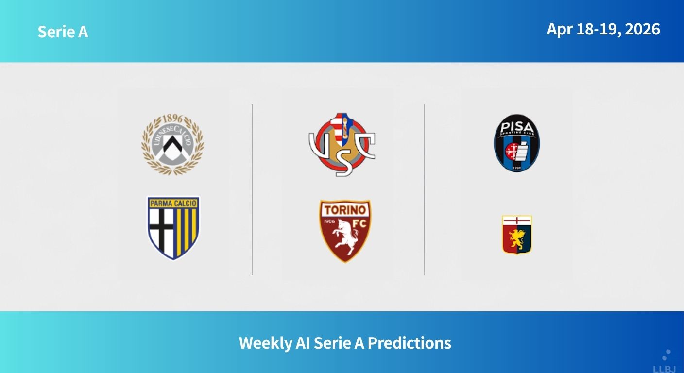 Serie A Match Predictions — Apr 18–19, 2026